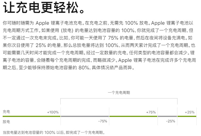 巧用快捷指令自动化、屏蔽低电量弹窗
