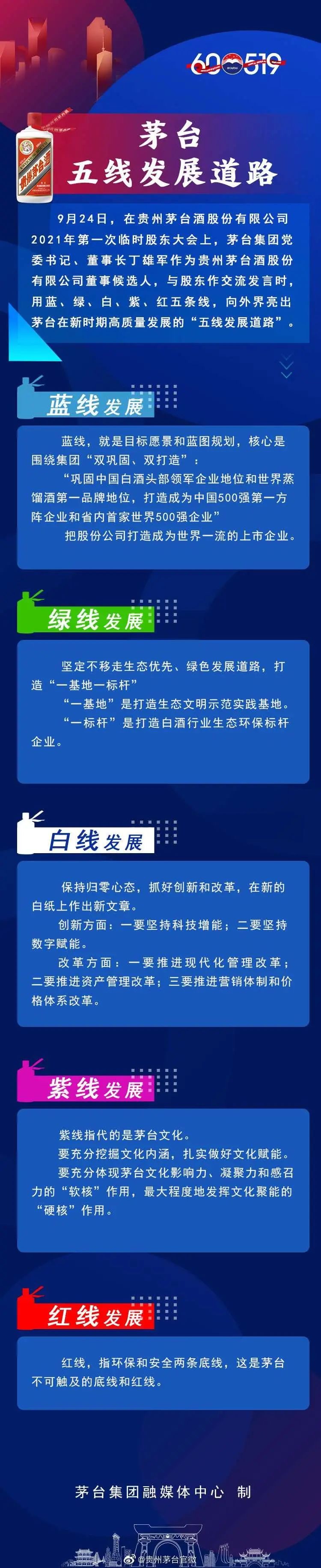 D24647833641240069544 D24647833641240069544