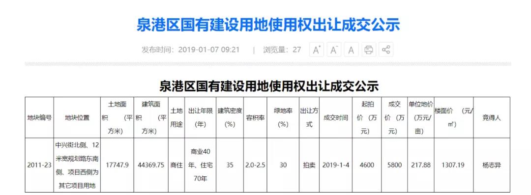 D24778206642915275900 D24778206642915275900