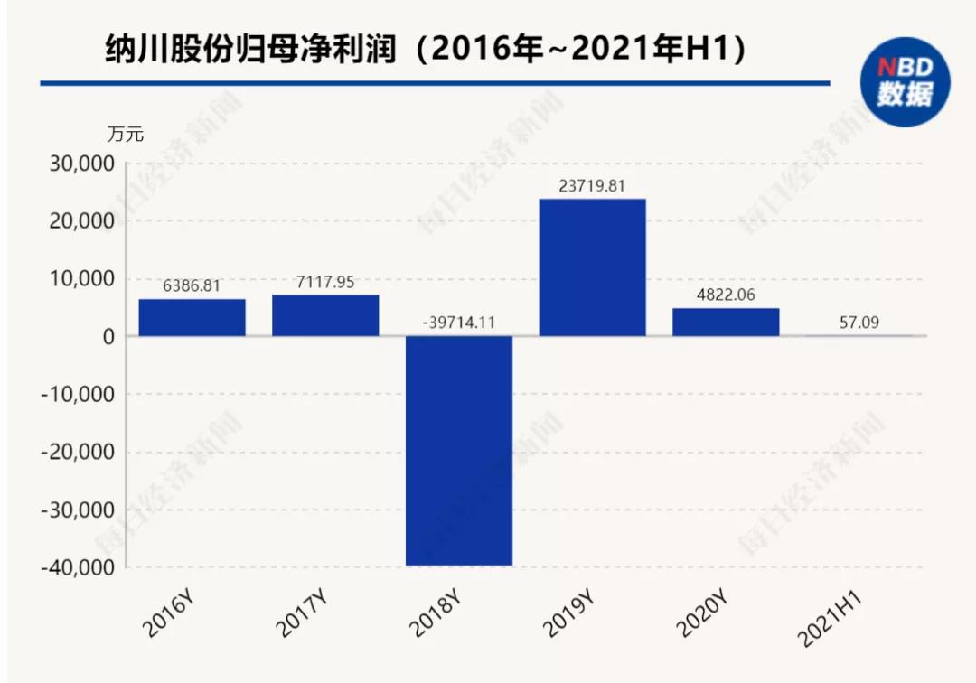 D24860722711645034335 D24860722711645034335
