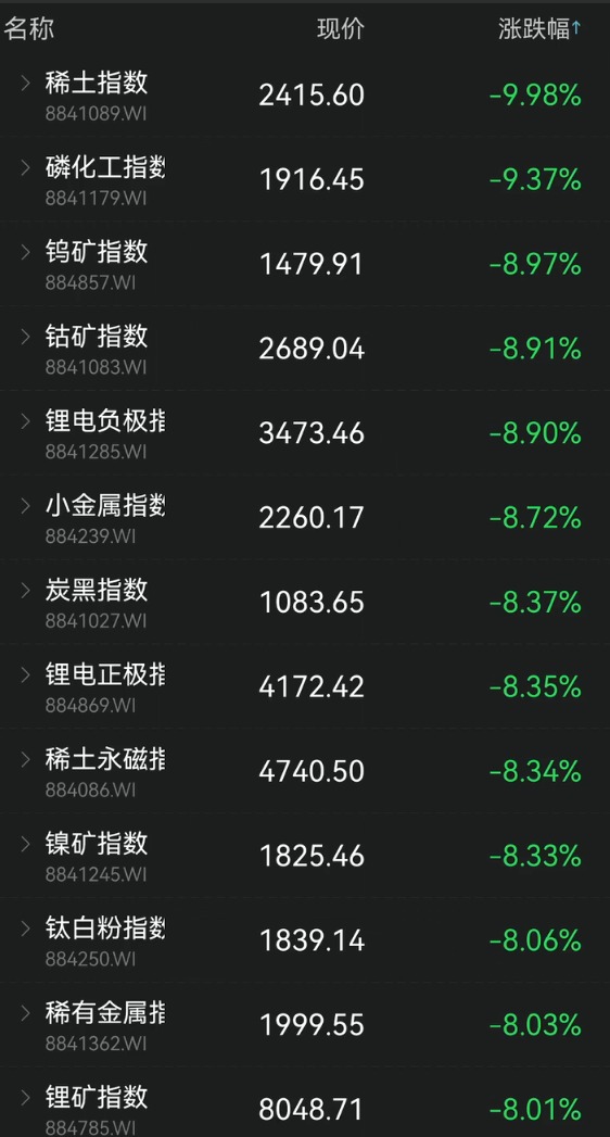 D25579078118275976467 D25579078118275976467