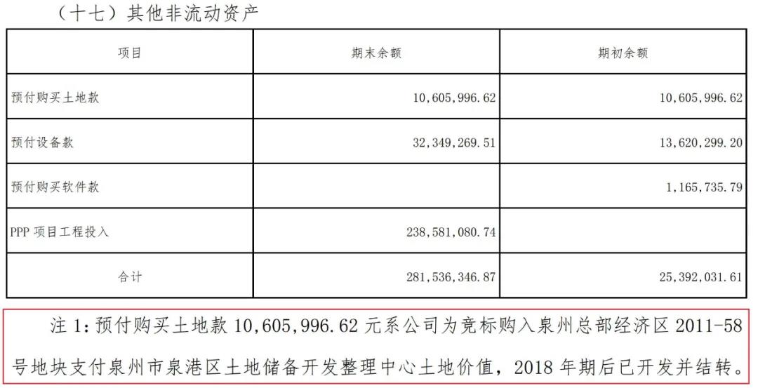 D25636689127047202204 D25636689127047202204