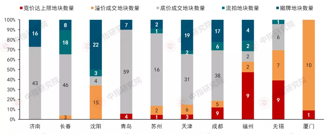 D24886097564321387234 D24886097564321387234