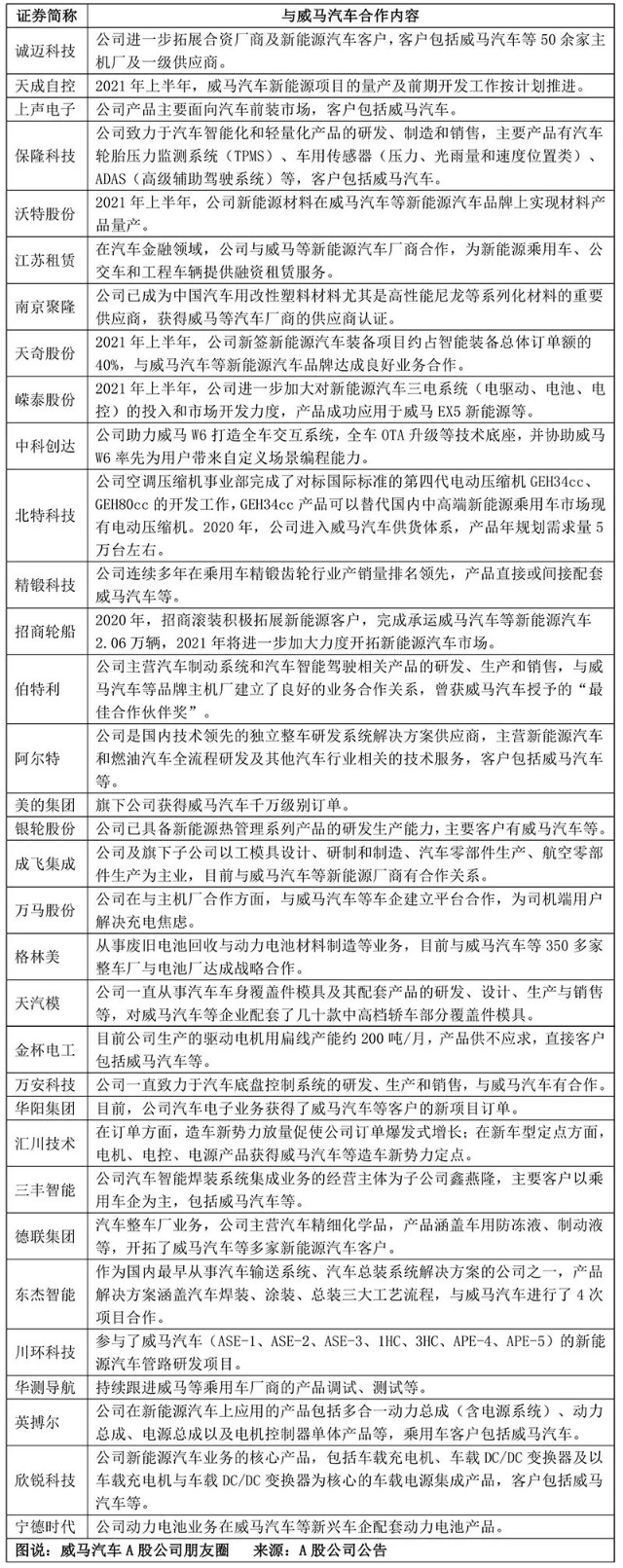 D25308780584888110092 D25308780584888110092