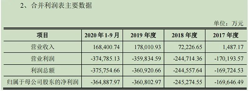 D25402040375121589548 D25402040375121589548