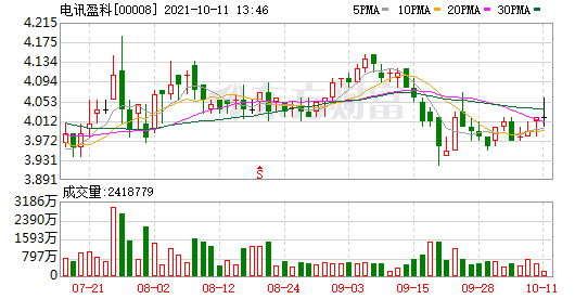 李嘉诚、何鸿燊家族领投这家造车新势力 A股朋友圈达33家公司!